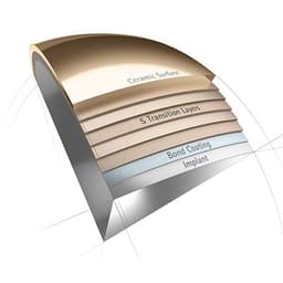 AS Material-Product Picture Enlargement CW