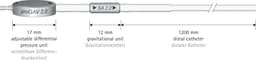 MAIN PICTURE FX646T, ...-Aesculap Article Picture (Media Manager)