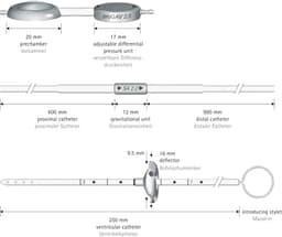 MAIN PICTURE FX537T, ...-Aesculap Article Picture (Media Manager)
