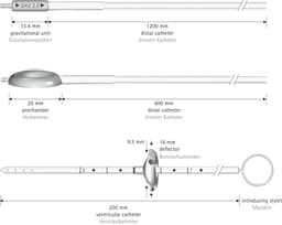 MAIN PICTURE FX234T, ...-Aesculap Article Picture (Media Manager)