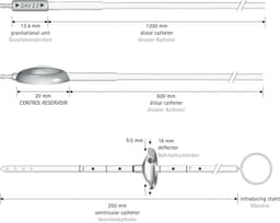 MAIN PICTURE FX246T, ...-Aesculap Article Picture (Media Manager)
