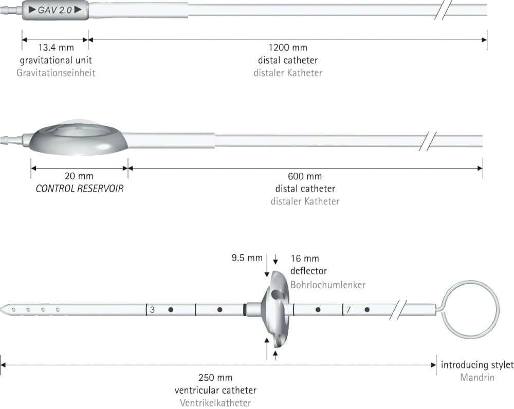 MAIN PICTURE FX246T, ...-Aesculap Article Picture (Media Manager)