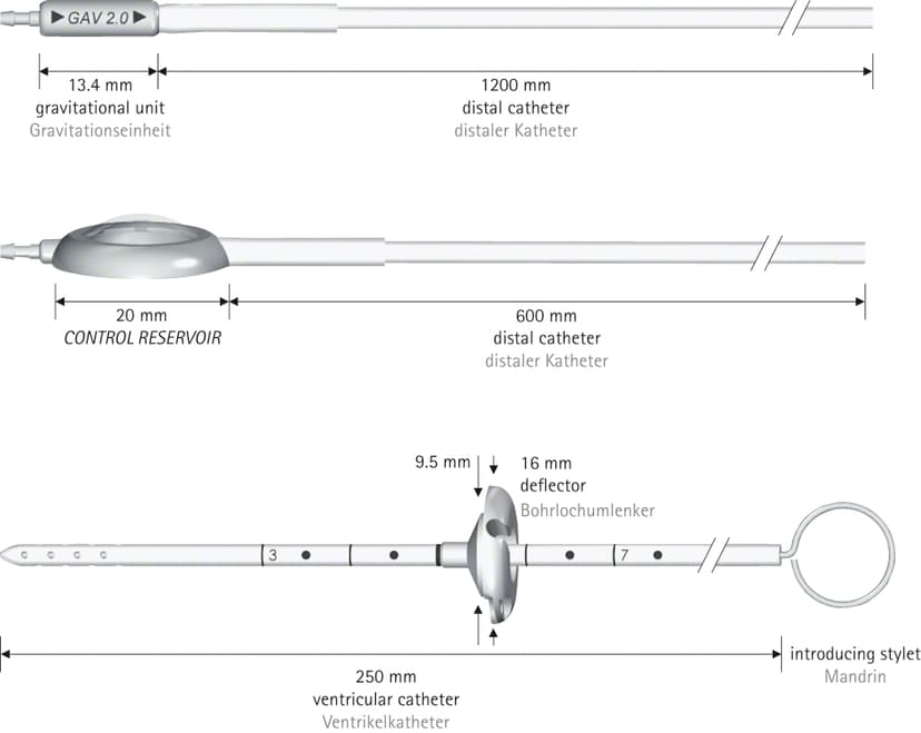 MAIN PICTURE FX246T, ...-Aesculap Article Picture (Media Manager)